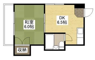 水上ビル【2階】の間取り