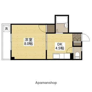 岡田ビル【2階】の間取り