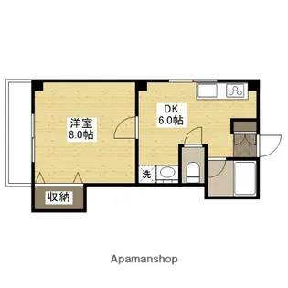 西尾ビル【5階】の間取り