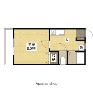 カーサタナカ【1階】の間取り