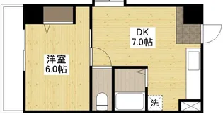 光レジデンス【7階】の間取り