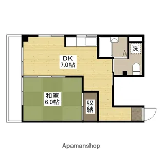 第二山長ビル【2階】の間取り