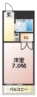 キングスフォーラム【201号室号室】の間取り