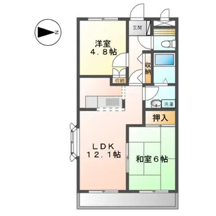 フォレストハイムDⅡ番館【2階】の間取り