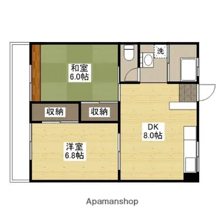 牛田コーポラス【1階】の間取り
