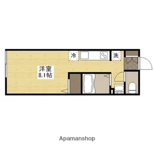 リバーノース川内【1階】の間取り