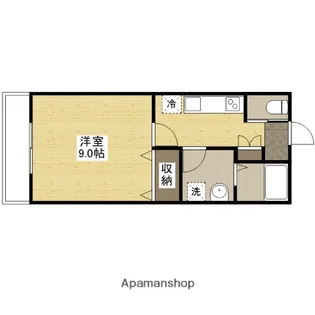 南観音レジデンス【1階】の間取り