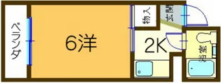 M.Hコーポ【201号室号室】の間取り