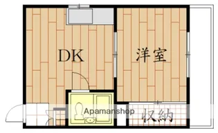 生駒ビル【5階】の間取り
