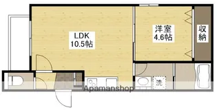リタリッチ弐番館【1階】の間取り