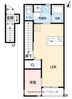 エスリーA棟【2階】の間取り