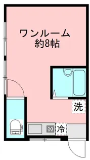 下林アパートB【1号室号室】の間取り