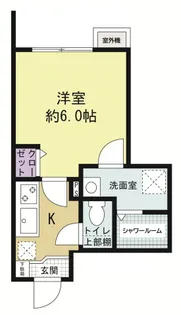 GREENHILLⅤ駐車場契約必須【101号室号室】の間取り