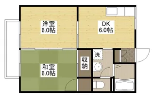 プレジール久保【1階】の間取り
