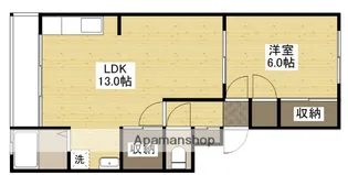 梅田ビル【2階】の間取り