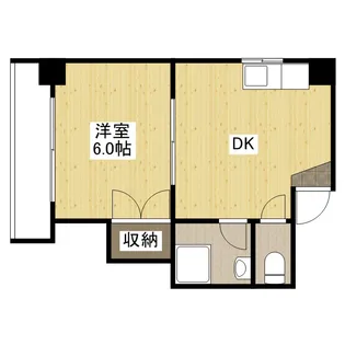 1975BLDG.昭和町 (旧第2下野ビル)【5階】の間取り