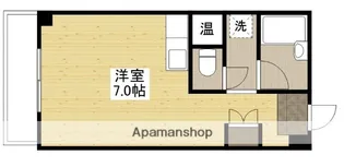 米田ビル【3階】の間取り