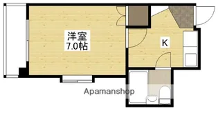 山本ビル【401号室】の間取り