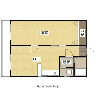 コーポ代【2階】の間取り