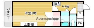 K&KビルドB棟【3階】の間取り