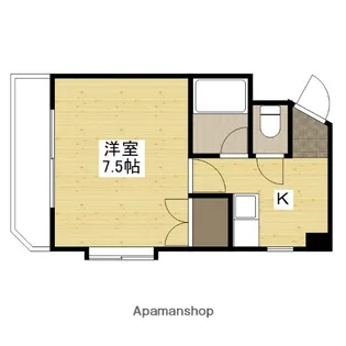 アーバン田部Ⅲ【2階】の間取り