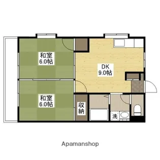 森田ビル№1【2階】の間取り