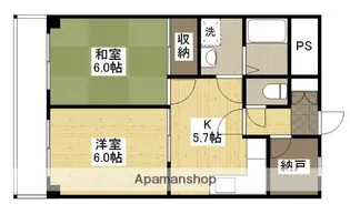 セントラルリバー祇園【6階】の間取り