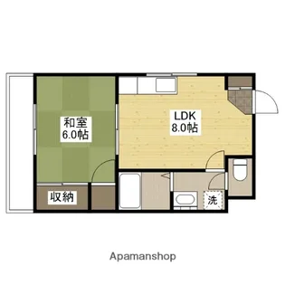 谷本レジデンス【2階】の間取り