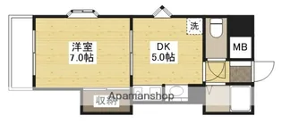 シャルマン辻【2階】の間取り