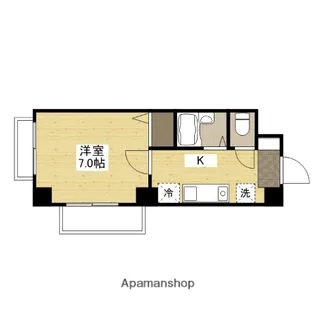 ネスト翠【2階】の間取り