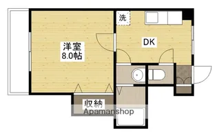 辻村ビル【2階】の間取り