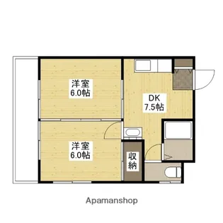 2DKの間取り画像