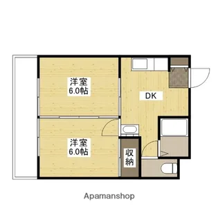 2DKの間取り画像