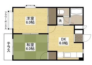 エルディム神明【1階】の間取り
