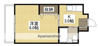 ソフィアコートリバーサイド天満Annex【3階】の間取り