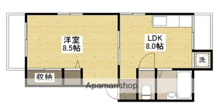 ユースピアみなみ【2階】の間取り