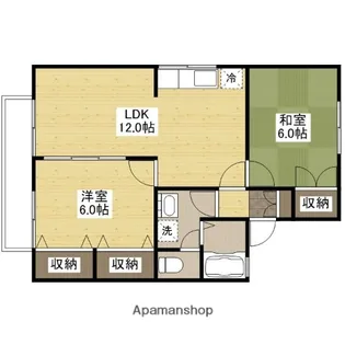 グリーンメゾン【1階】の間取り