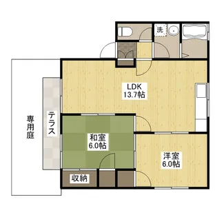 ケープハイツ【1階】の間取り