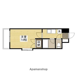 リリーフ中田【2階】の間取り