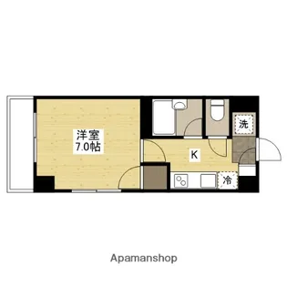 フルールナカガワⅢ【1階】の間取り