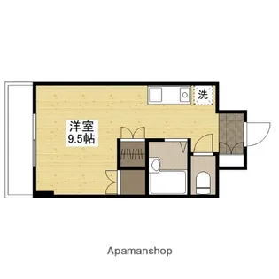 久保田ビル【5階】の間取り