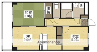 双葉ヒルズ横川駅前【7階】の間取り