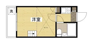 メゾンナカノ【2階】の間取り