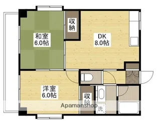 古市ザ・スカイ【8階】の間取り
