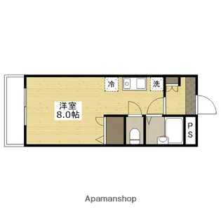 ポム・ド・ピン中央【3階】の間取り
