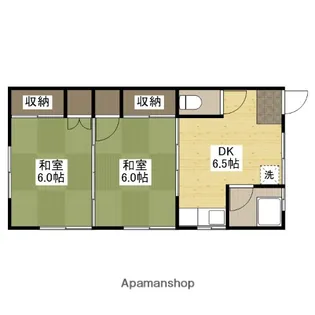 森アパート【1号室】の間取り