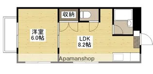 サンシティ洋光【2階】の間取り
