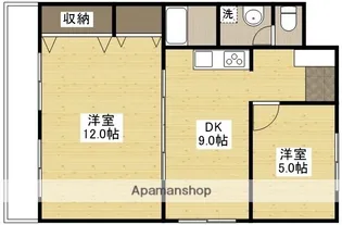シティハウスおがわ【3階】の間取り