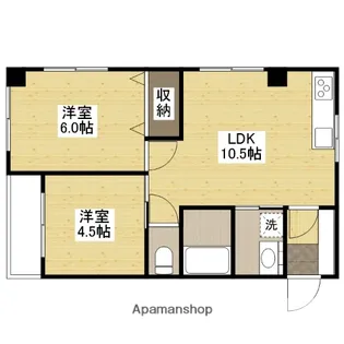 リバーサイド舟入【7階】の間取り
