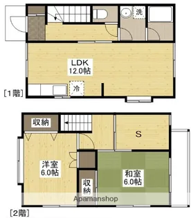 広島県広島市南区仁保南1丁目【テラスハウス】の間取り